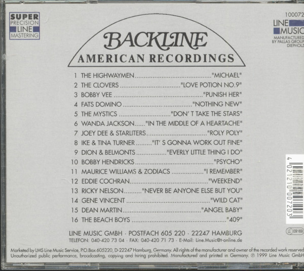 Rockfile Vol.72 (CD)