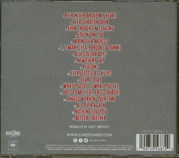 What You See Is What You Get (CD)