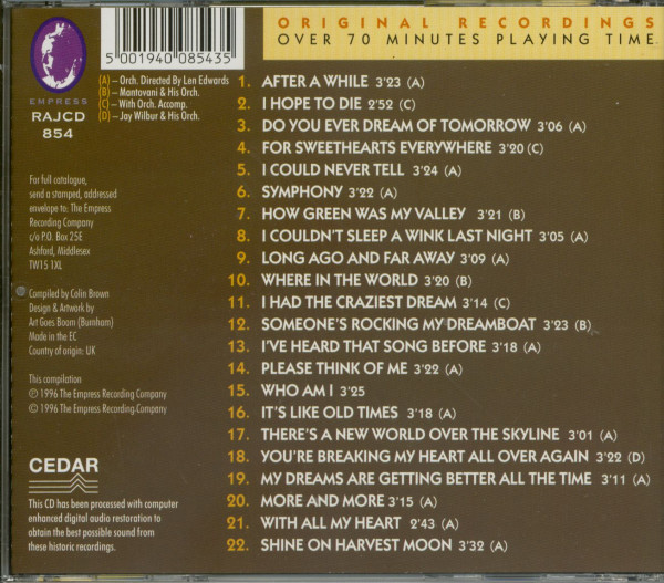 It's Like Old Times (CD)