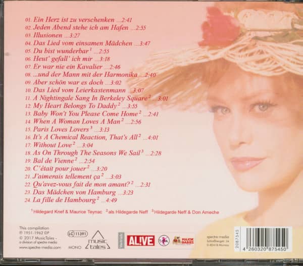 Aber schön war es doch (CD)