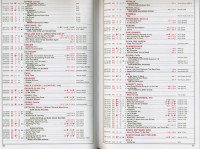 Preview: The Whitburn Book Of Top 10 Hits 1950-2020 Preview: The Whitburn Book Of Top 10 Hits 1950-2020