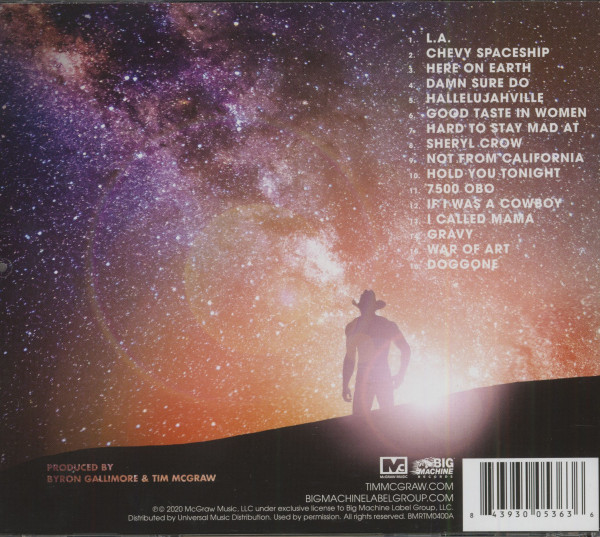 Here On Earth (CD)