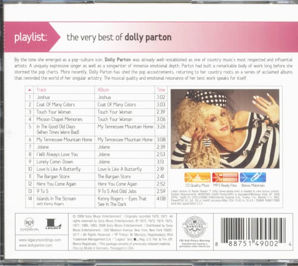 Playlist: The Very Best of Dolly Parton (CD)