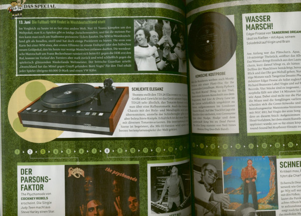 Mint Magazin #69, 07/24