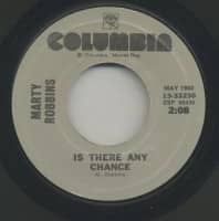Preview: Ruby Ann - Is There Any Chance (7inch, 45rpm) Preview: Ruby Ann - Is There Any Chance (7inch, 45rpm)