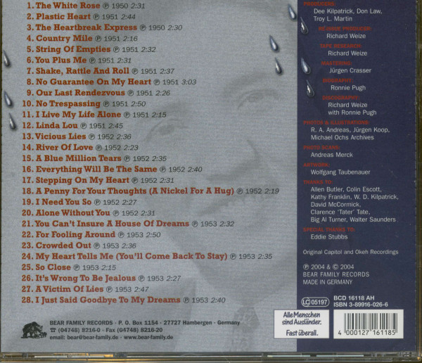 A Blue Million Tears