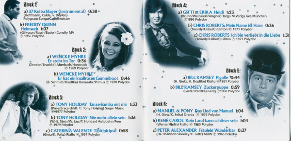 Die wa(h)ren Schlager - Der deutsche Party-Mix (CD)