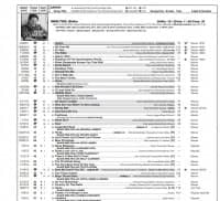 Preview: Joel Whitburn's Top Country Singles 1944-2017 Preview: Joel Whitburn's Top Country Singles 1944-2017