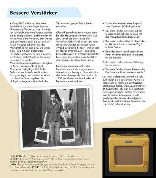 75 Jahre Fender