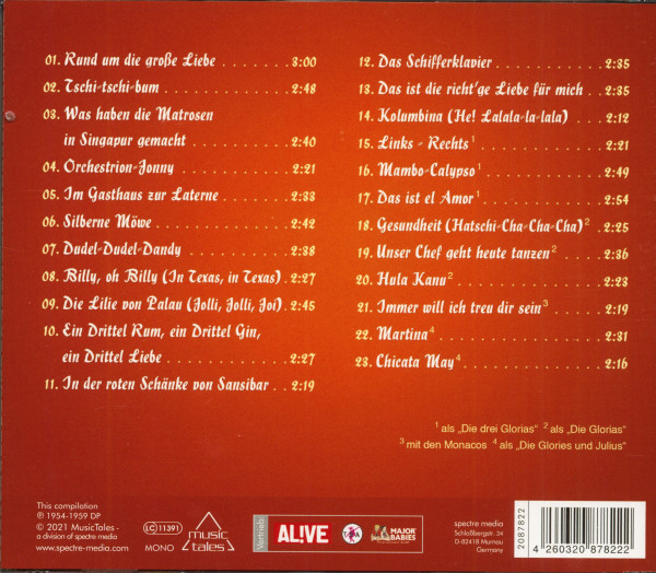 Dudel-Dudel-Dandy (CD)