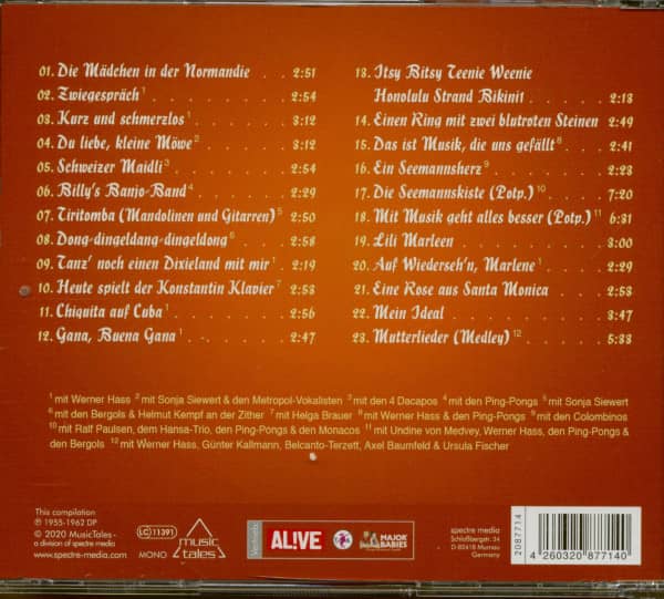 Schlager Raritäten (CD)