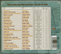 Preview: The Golden Age Of American Popular Music - More Country Hits (CD) Preview: The Golden Age Of American Popular Music - More Country Hits (CD)