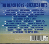 Preview: Greatest Hits (CD) Preview: Greatest Hits (CD)