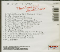 Preview: What Every Girl Should Know (CD) Preview: What Every Girl Should Know (CD)