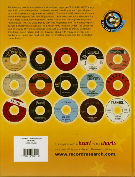 Cash Box Looking Ahead 1959-1993