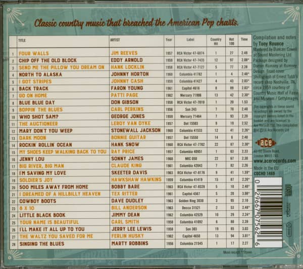 The Golden Age Of American Popular Music - More Country Hits (CD)