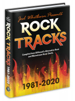Preview: Rock Tracks 1981-2020 Preview: Rock Tracks 1981-2020