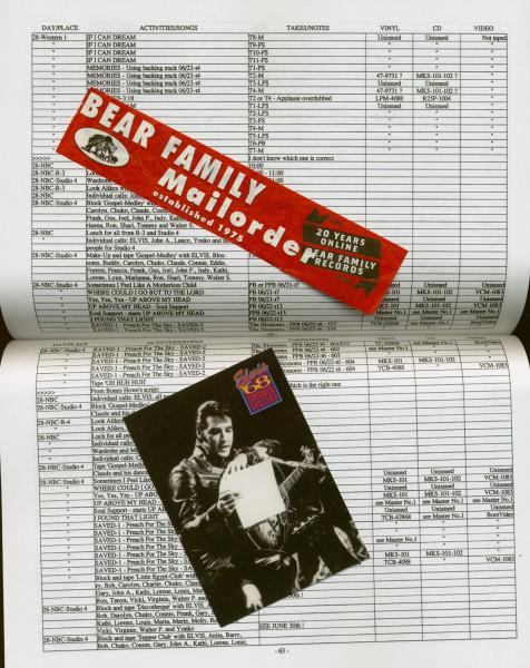 The Burbank Sessions And The Burbank Puzzle (German Issue)