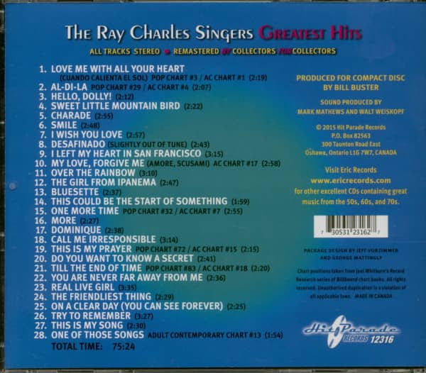 Greatest Hits (CD)
