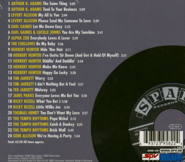 The Poncello Records Story